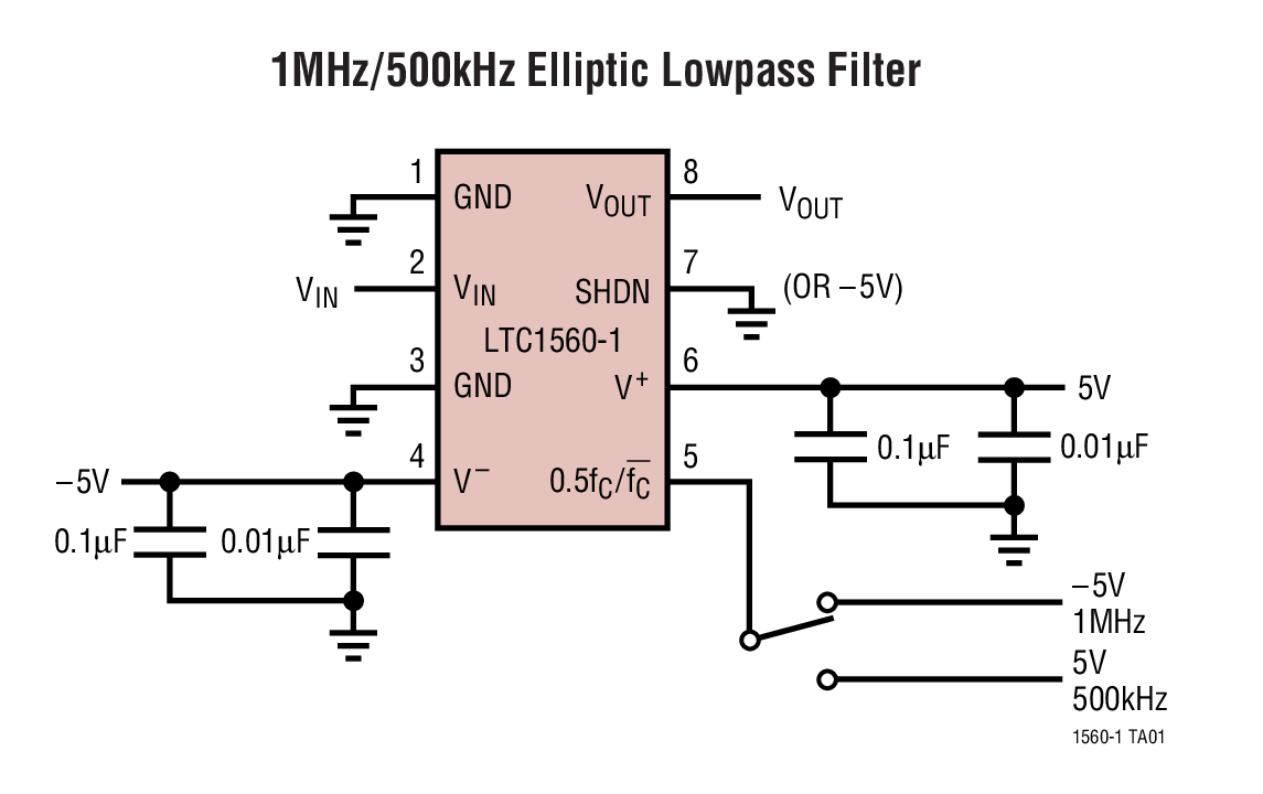 LTC1560-1Ӧͼһ